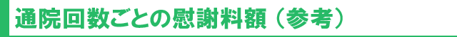 通院回数ごとの慰謝料額（参考）